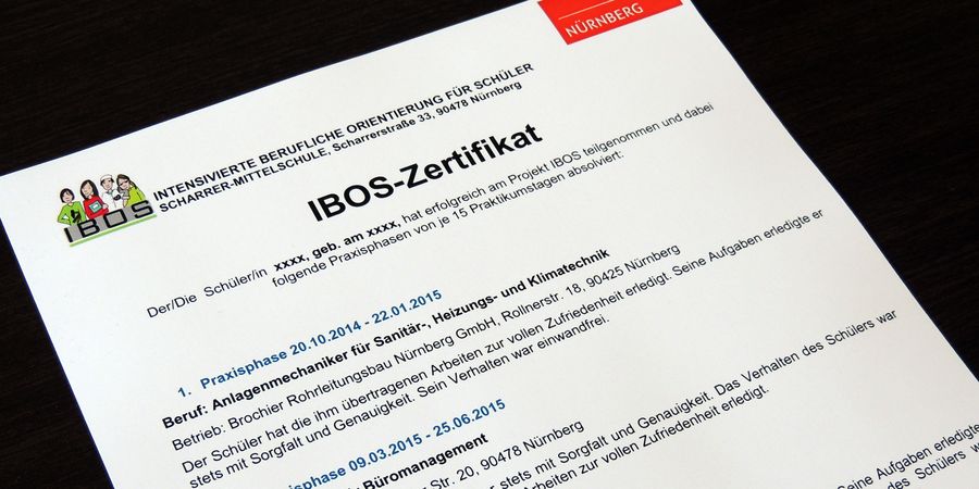 IBOS-Zertifikat